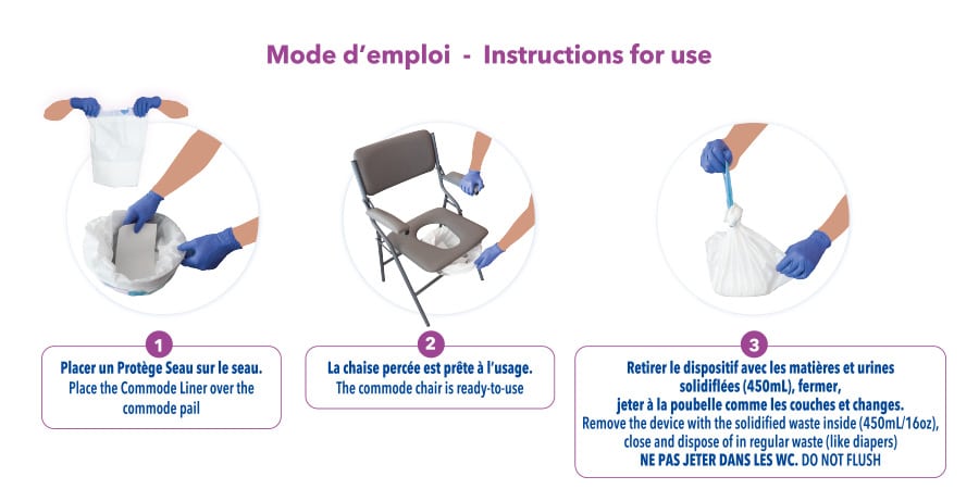 utilisation protège seau